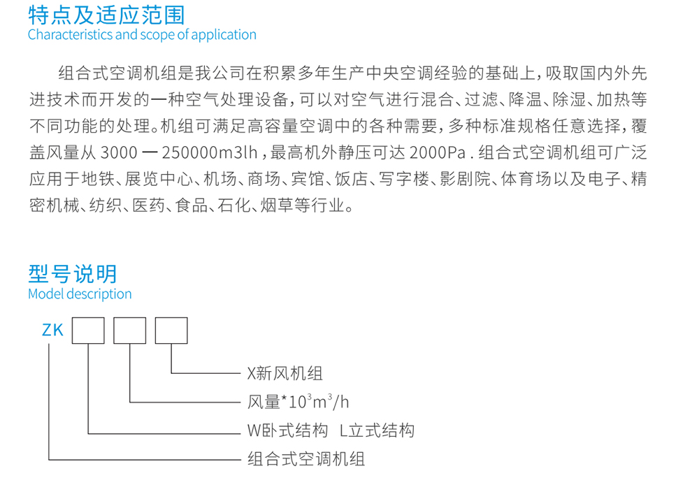 l合式空调机l?I机组