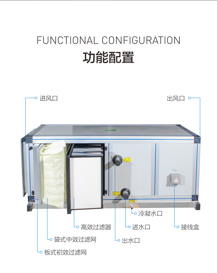 凯亿bfp吊顶新风机组